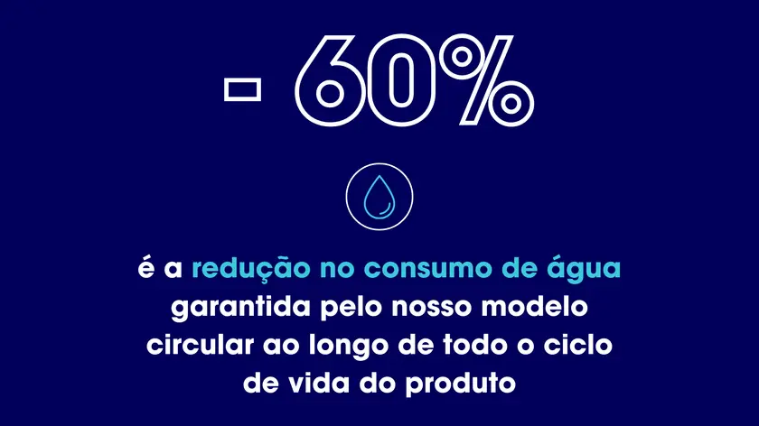 -60%