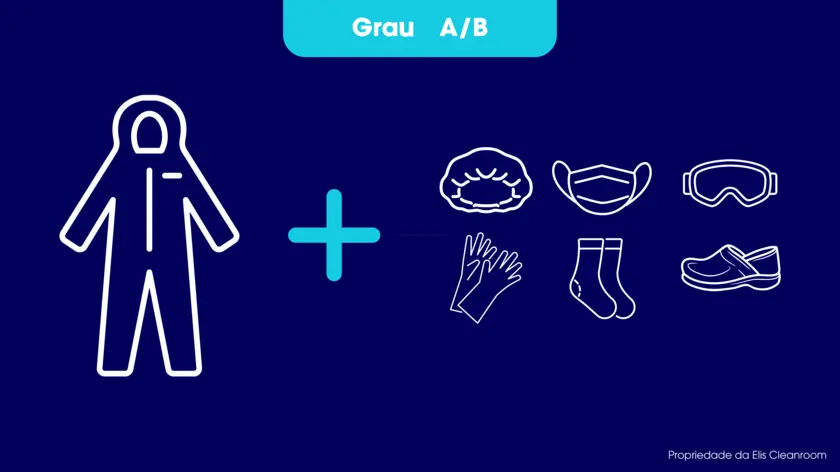 Grau AB