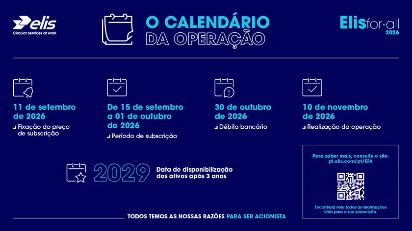 Calendário EFA 2026